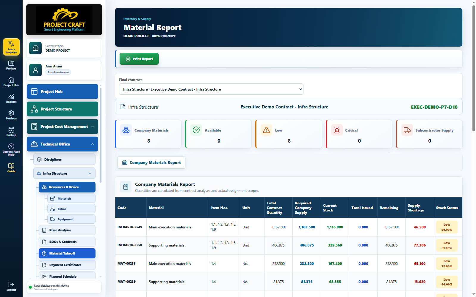 Material Takeoff & Material Report
